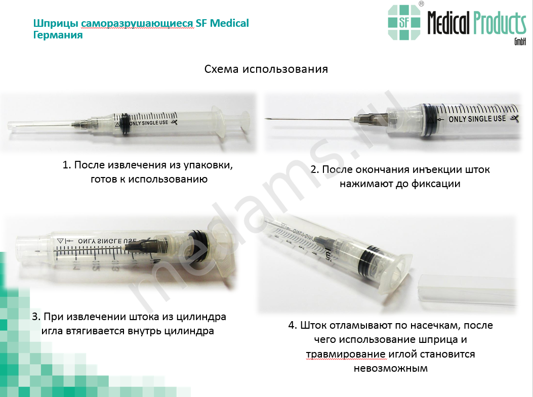 Неразборные самоблокирующиеся шприцы. Ср шприцы с экранированными и ретракционными иглами. Технология Safety саморазрушающийся шприц. Сам оразрушаю.щие шприцы.